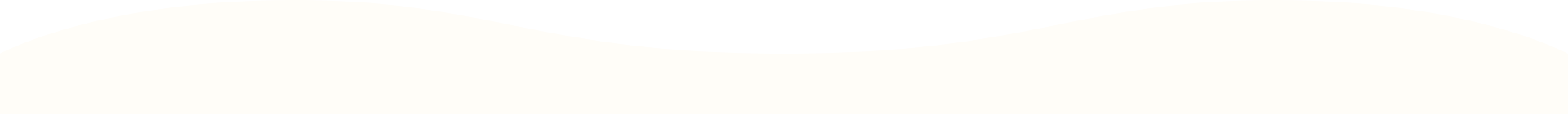 波